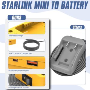 starlink mini dewalt battery charger adapter