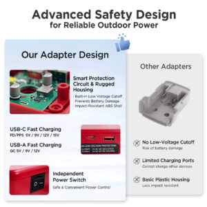 starlink mini milwaukee battery adapter