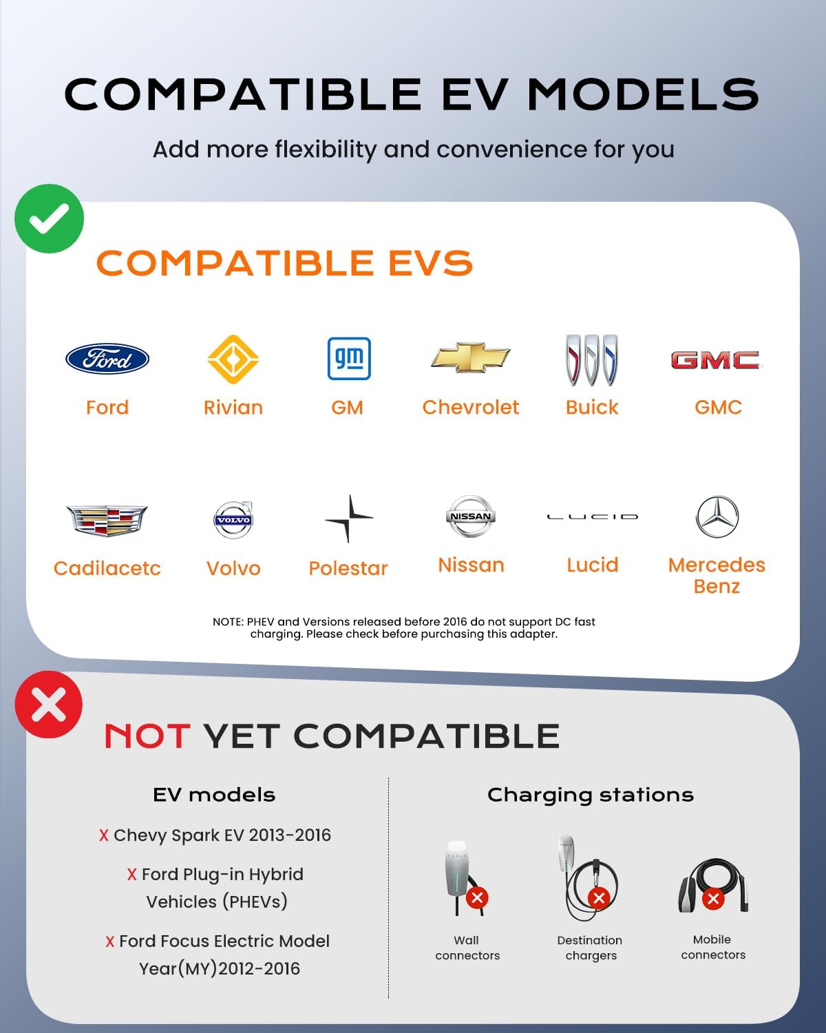 NACS to CCS1 Car Adapter for Tesla Charger - Image 8