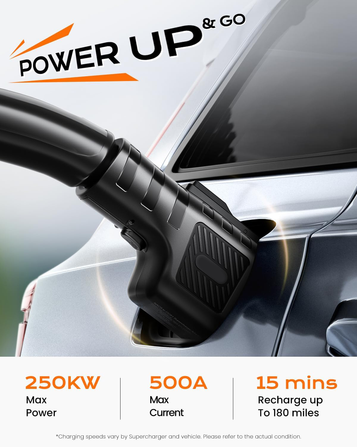 NACS to CCS1 Car Adapter for Tesla Charger - Image 2