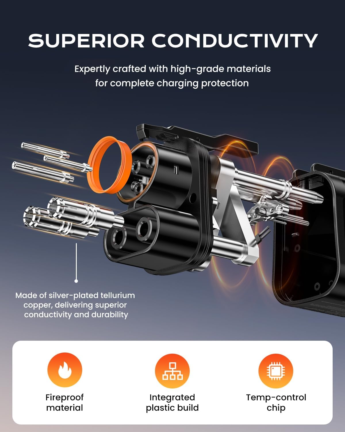 NACS to CCS1 Car Adapter for Tesla Charger - Image 3