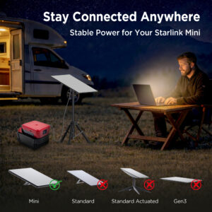 starlink mini milwaukee battery adapter