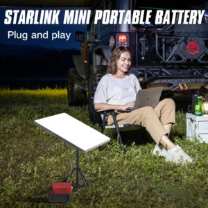 starlink mini milwaukee battery charger adapter
