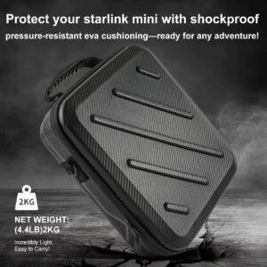 gray travel case for starlink mini (copy)