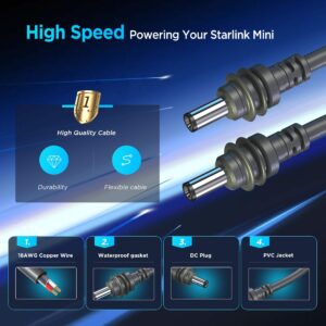 starlink mini v4 charger adapter (复制)