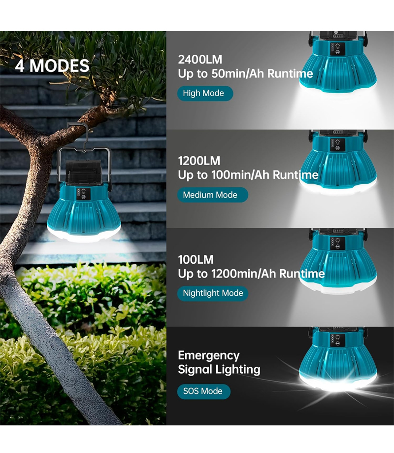 24w led camping lantern for makita 18v lxt battery 24w led camping lantern for makita 18v lxt battery