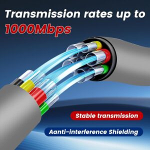 waterproof ethernet cable for starlink