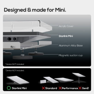 starlink mini magnetic car roof mount with cover protect