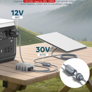 12v/24v to 30v 3.5a dc boost power converter, car cigarette lighter to dc female